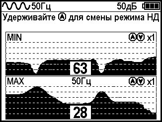 Режим "Минимум Максимум" кабелеискателя Техно-Ас Успех КБИ-309Н